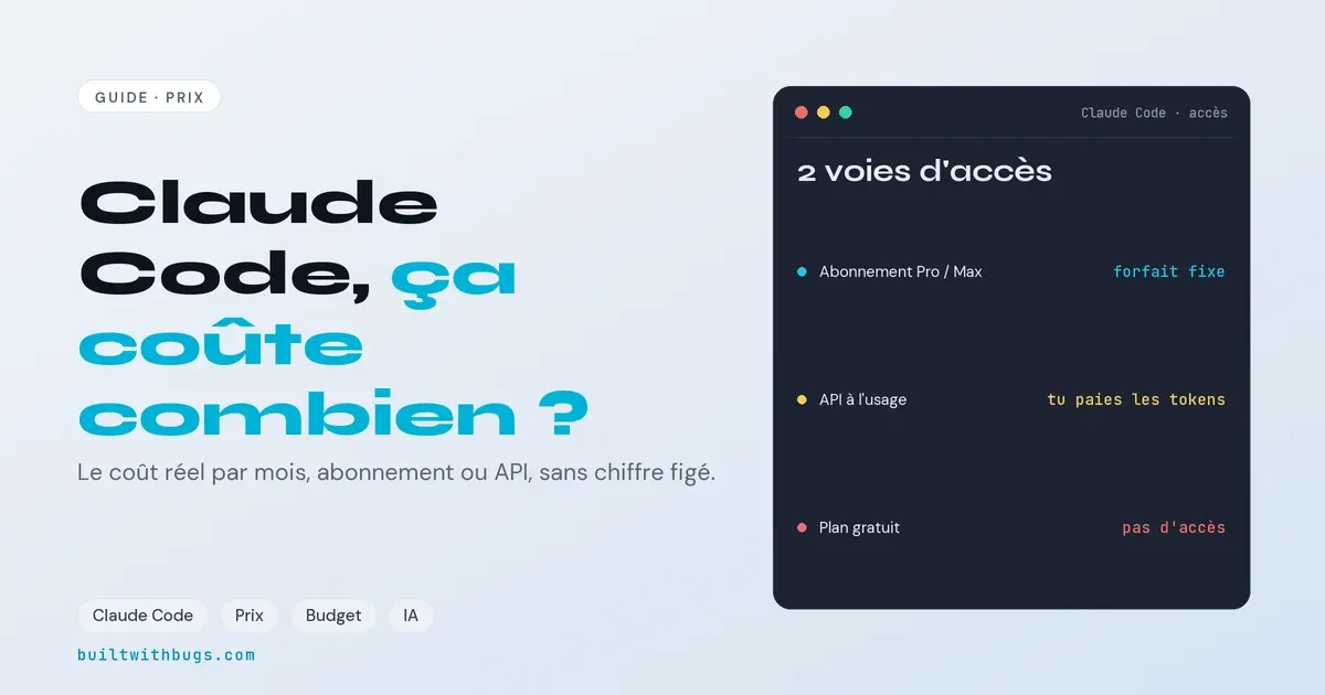 Claude Code et son coût par mois, abonnement Claude ou API à l'usage, expliqués pour un fondateur non technique