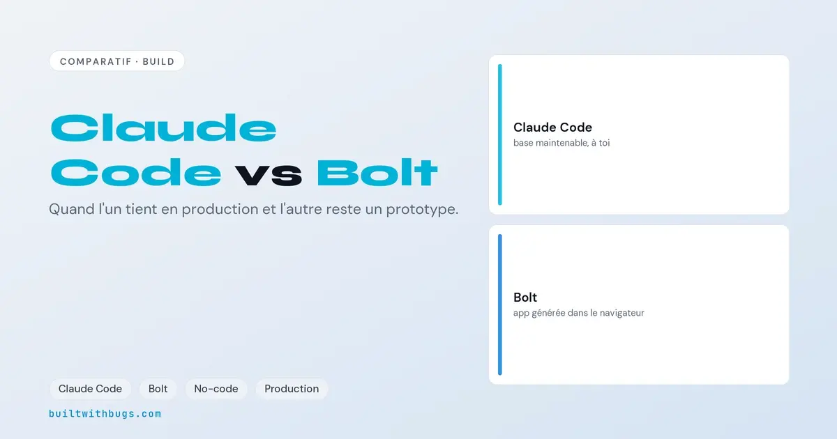 Claude Code vs Bolt vs Lovable, les générateurs dans le navigateur face à l'agent qui code chez toi