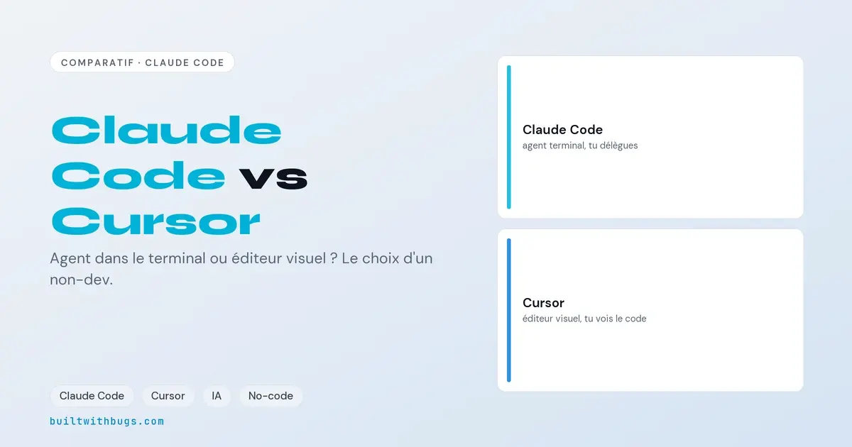 Claude Code vs Cursor, agent terminal contre éditeur visuel, comparatif pour non-développeur