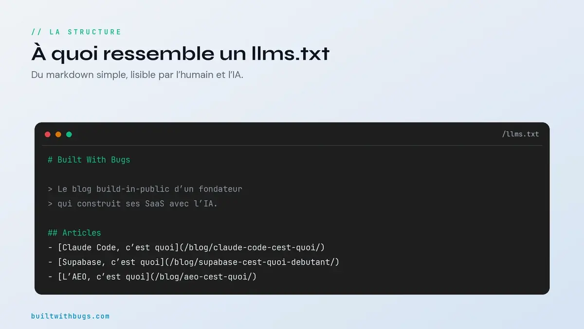 À quoi ressemble un fichier llms.txt, sa structure markdown