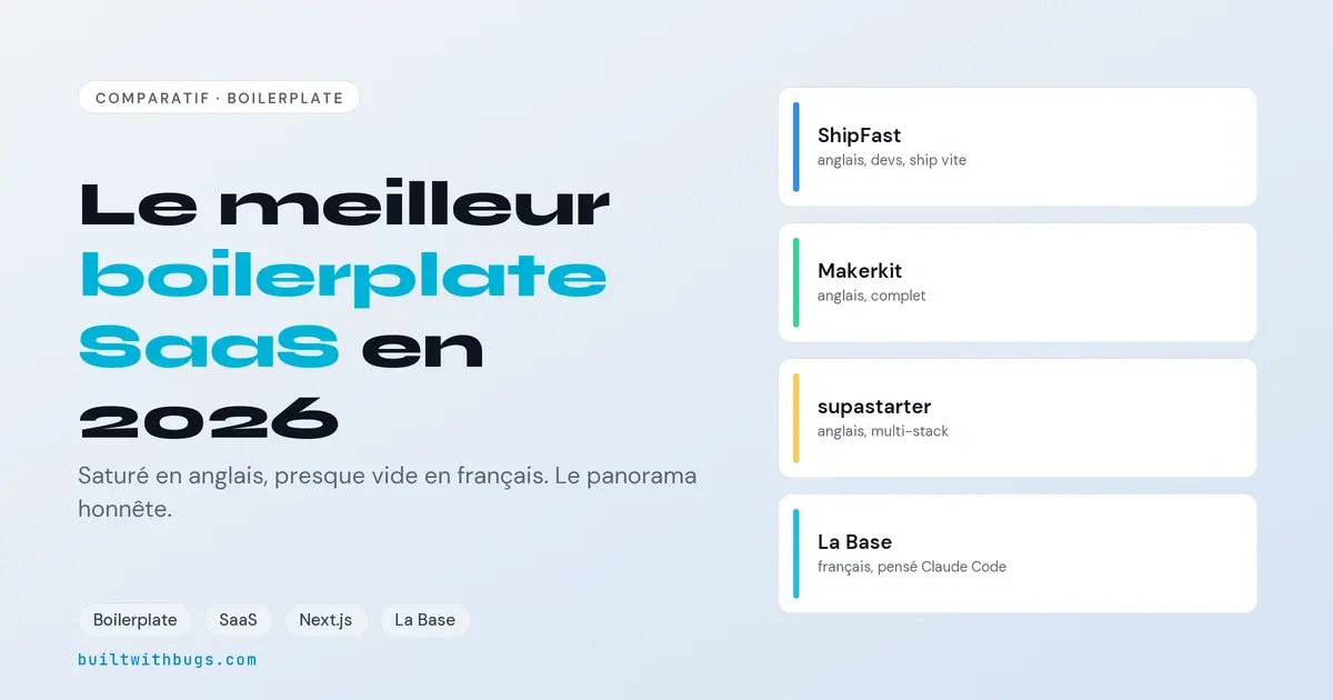 Meilleur boilerplate SaaS 2026, ShipFast, Makerkit, supastarter et La Base comparés