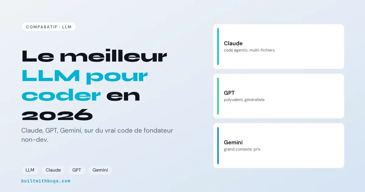 Comparatif des meilleurs LLM pour coder en 2026 : Claude, GPT et Gemini