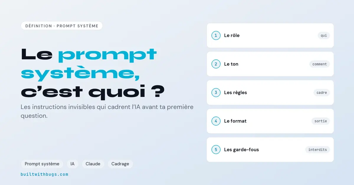 Le prompt système, les instructions invisibles qui cadrent l'IA