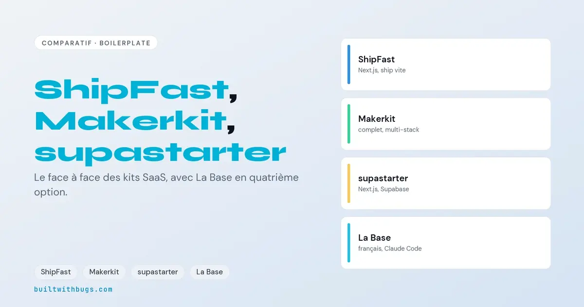 ShipFast, Makerkit, supastarter et La Base, comparatif des boilerplates SaaS