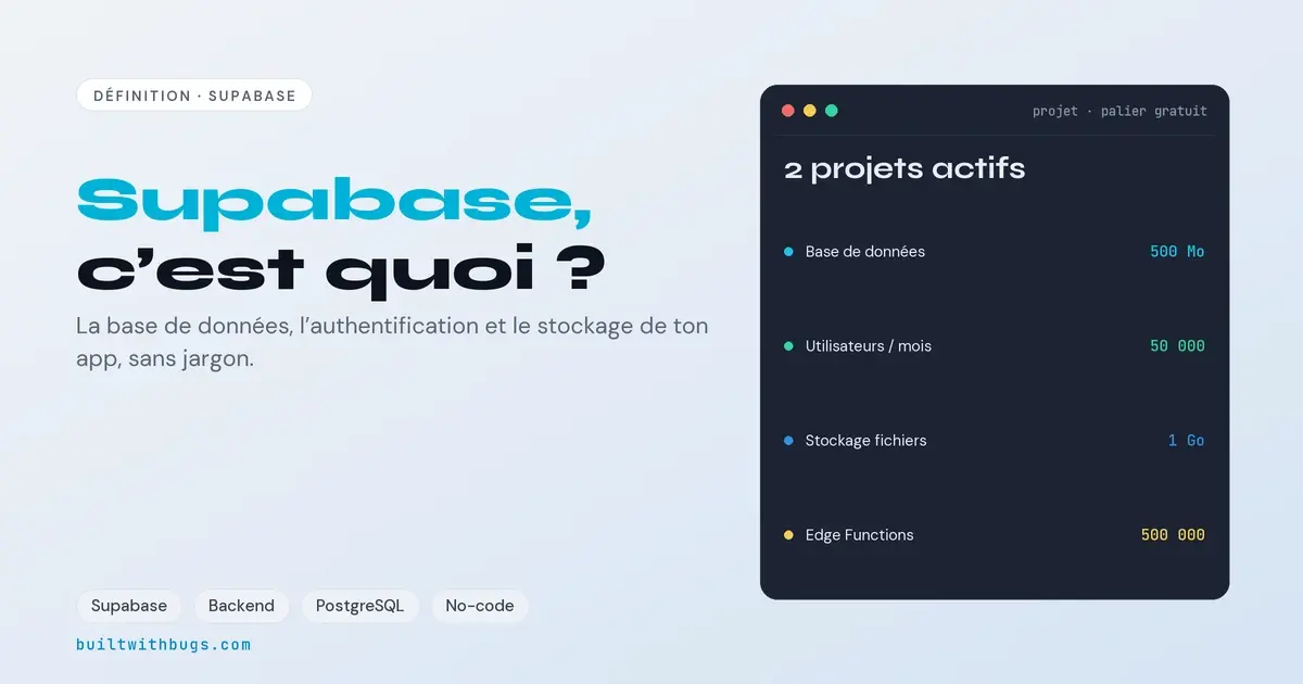 Supabase, la base de données, l'auth et le stockage de ton app, sans jargon