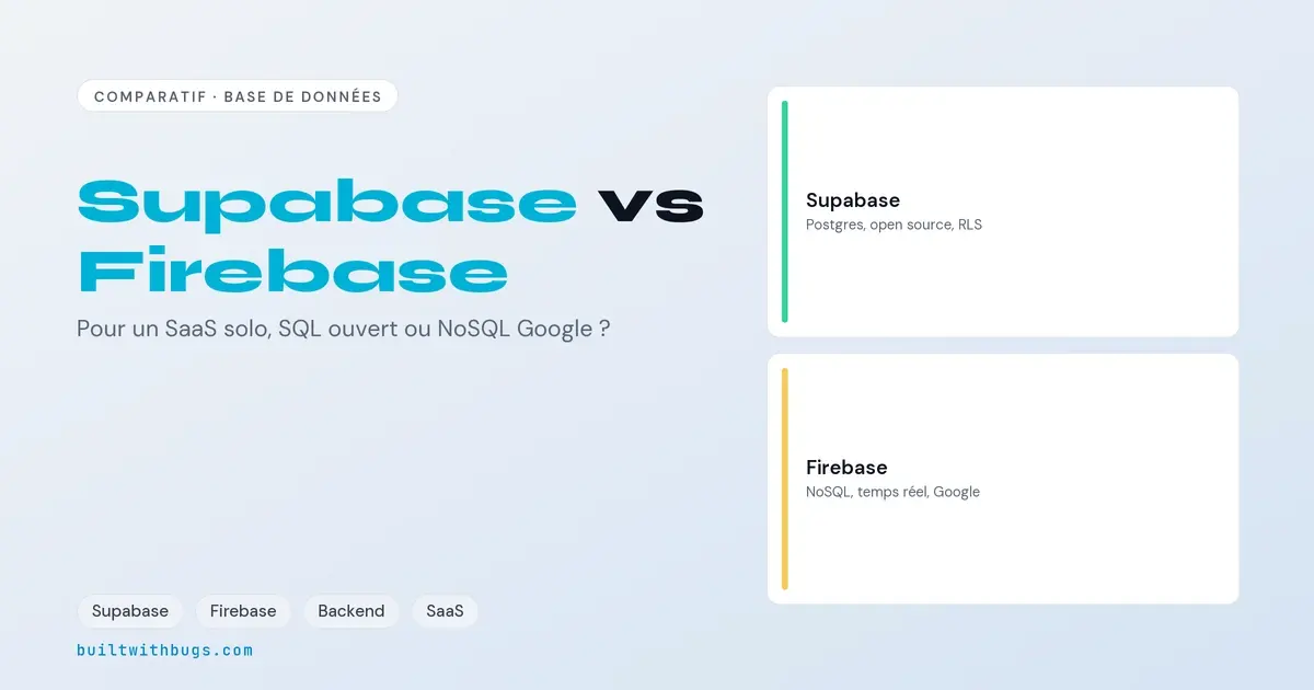 Supabase vs Firebase, le choix de backend d'un fondateur solo qui build sans coder