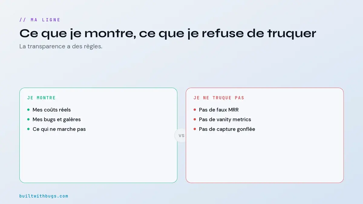 Ce que je montre face à ce que je refuse de truquer en build in public