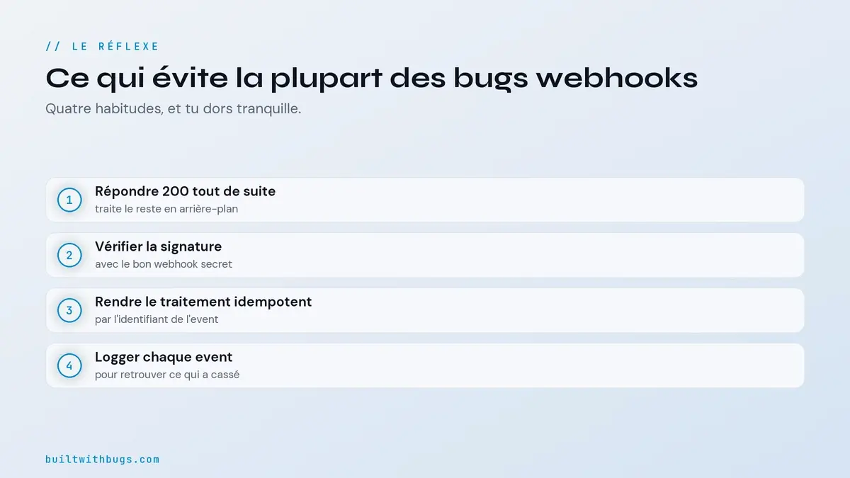 Liste des réflexes qui évitent la plupart des bugs de webhooks Stripe