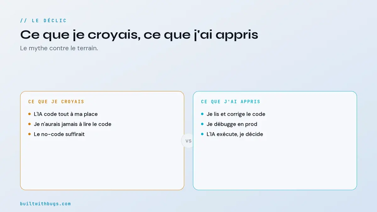 Ce que je croyais avant de lancer face à ce que deux produits m'ont appris