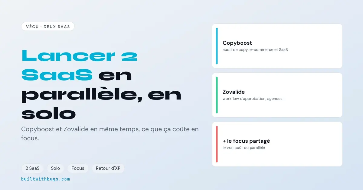 Mener Copyboost et Zovalide en parallèle en solo, le coût du parallèle en focus
