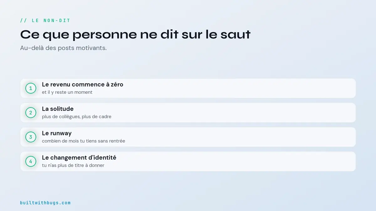 Ce que personne ne dit sur le saut, revenu à créer, solitude, runway et identité