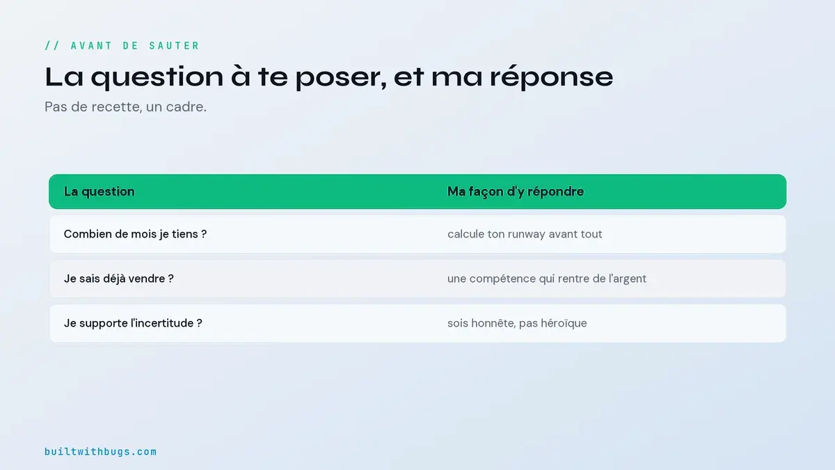 La question à te poser avant de sauter et ma façon d'y répondre