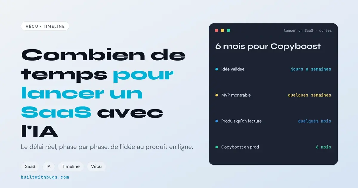 Combien de temps pour lancer un SaaS avec l'IA, la timeline réelle de l'idée au lancement