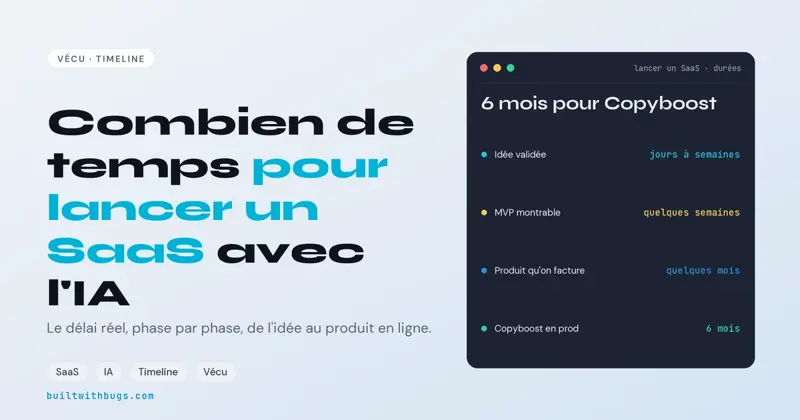Combien de temps pour lancer un SaaS avec l'IA, la timeline réelle de l'idée au lancement