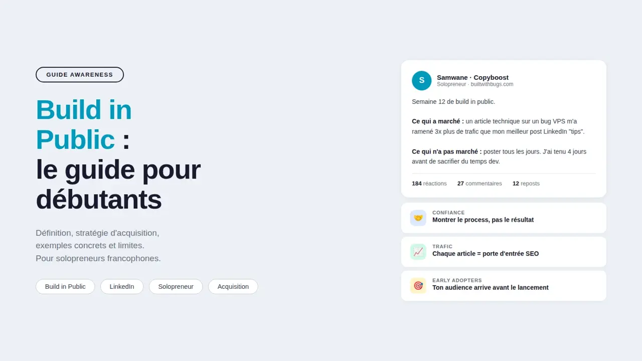 Illustration du concept Build in Public avec un écran de terminal et des réactions de communauté