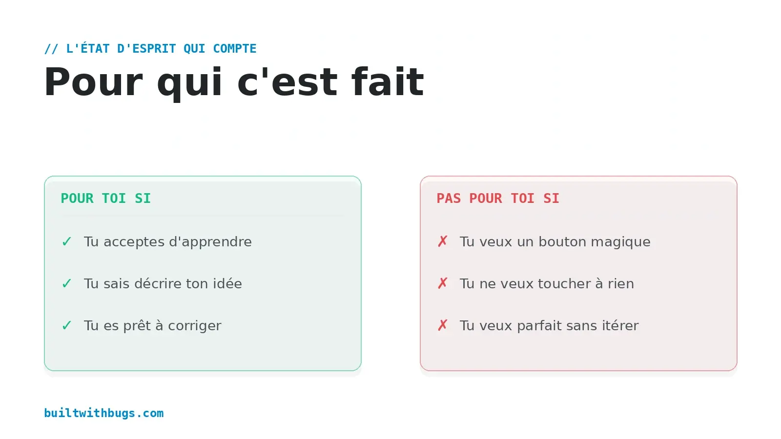 Pour qui le no-code IA est fait, l'état d'esprit qui marche face à celui qui échoue