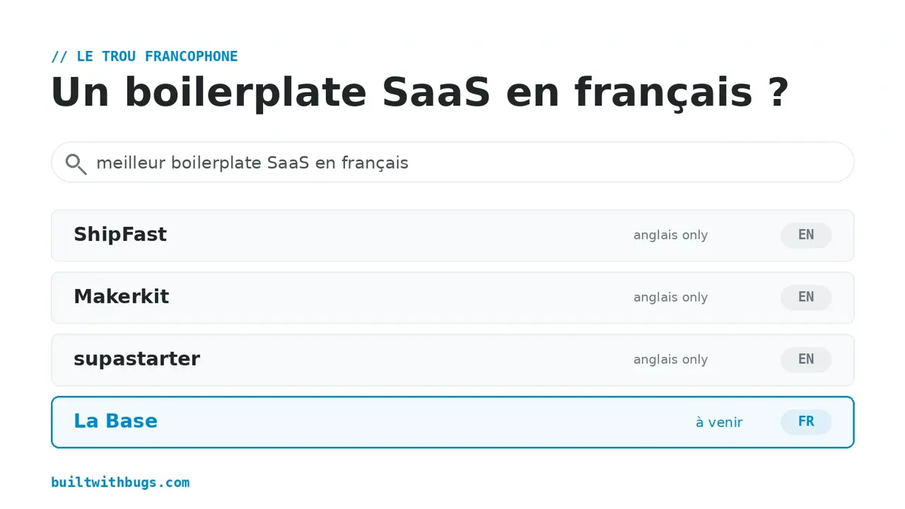 Recherche d'un boilerplate SaaS en français qui ne renvoie que des résultats anglais, sauf une option francophone