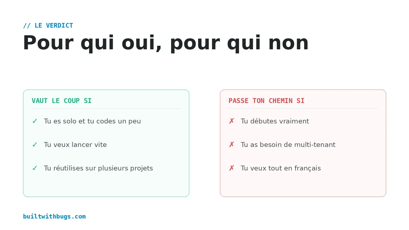 Pour qui ShipFast vaut le coup, et pour qui il vaut mieux passer son chemin