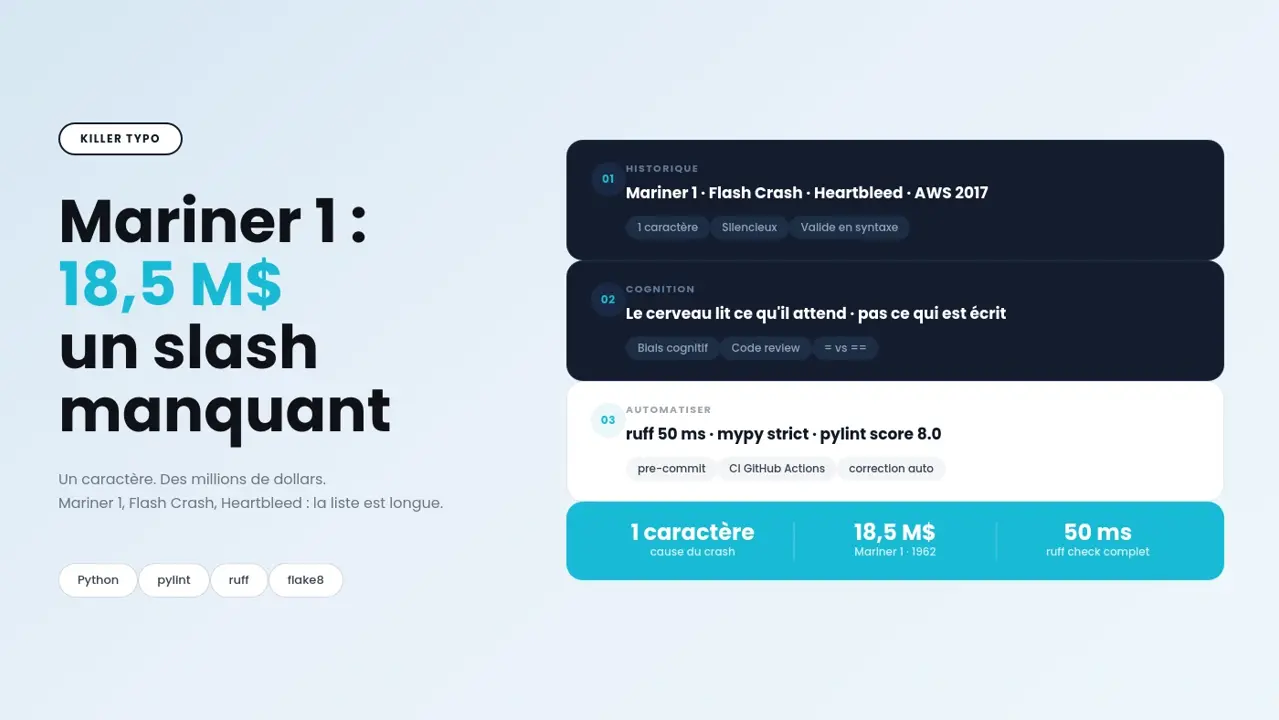 Illustration d'un clavier avec une touche mise en évidence, représentant une faute de frappe fatale