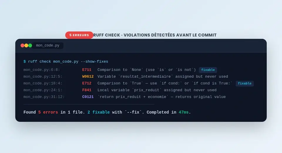 Output de ruff sur du code Python avec plusieurs violations annotées