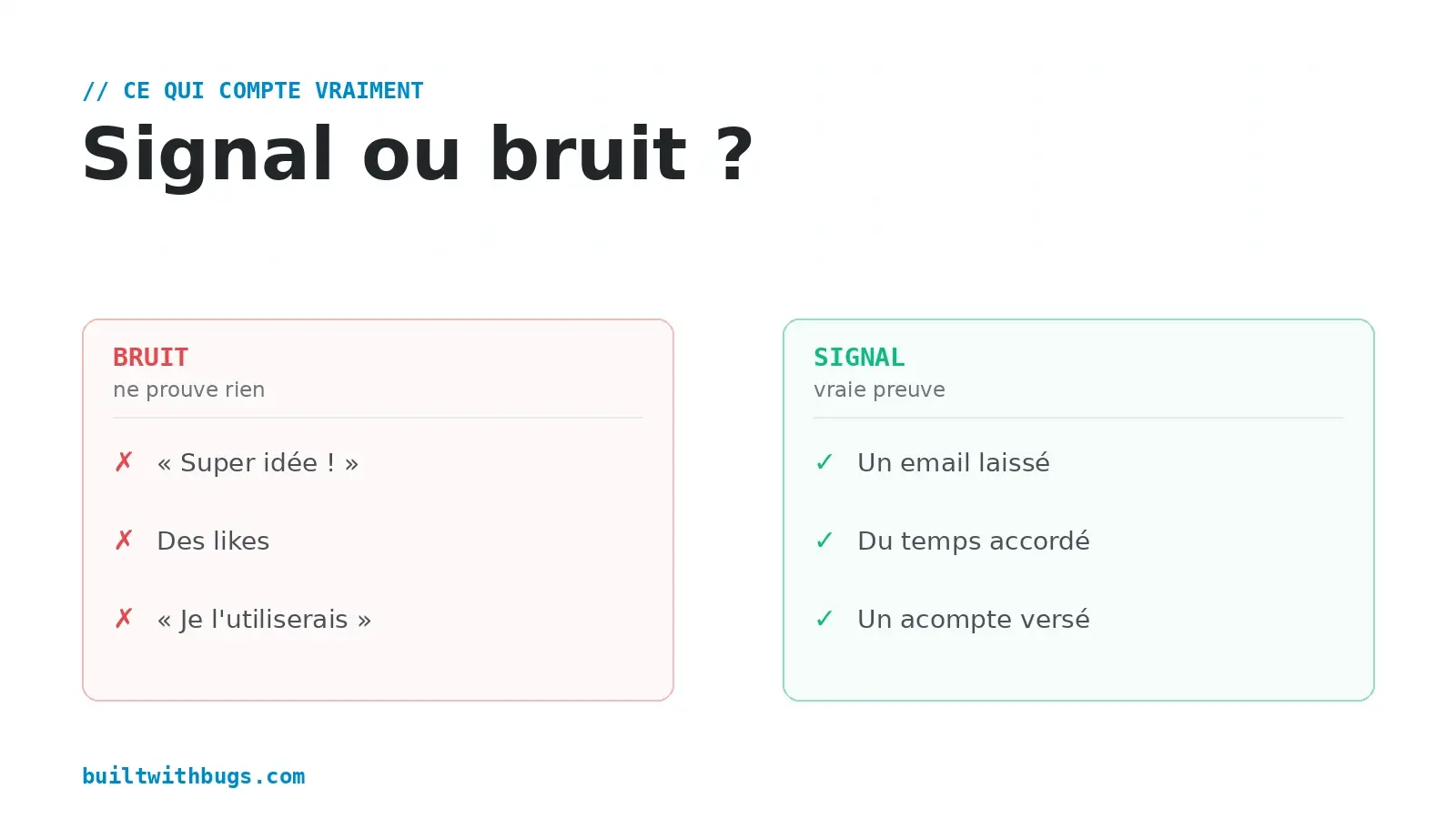 Ce qui est un vrai signal de validation face à ce qui n'est que du bruit