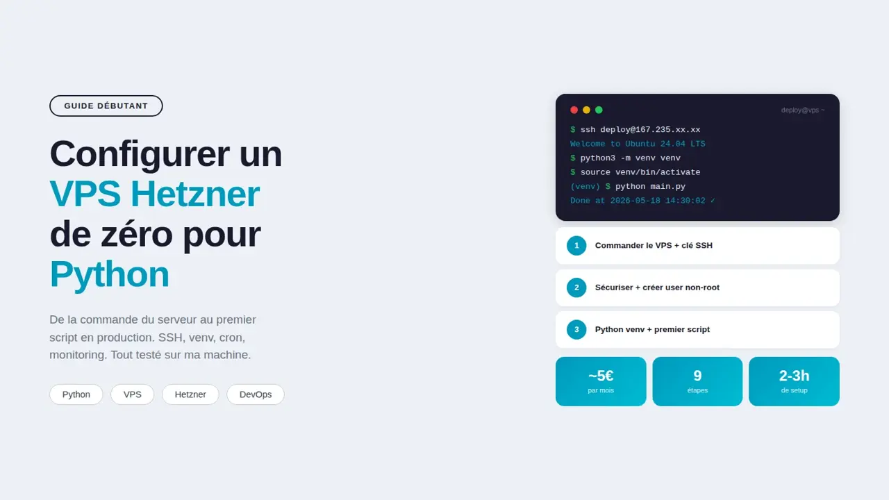 Terminal de commande montrant la configuration étape par étape d'un VPS Hetzner avec Python