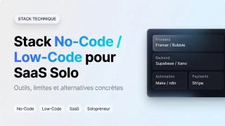 Schéma de la stack no-code low-code pour un SaaS solo à 62 euros par mois : Framer, Supabase, Make et VPS
