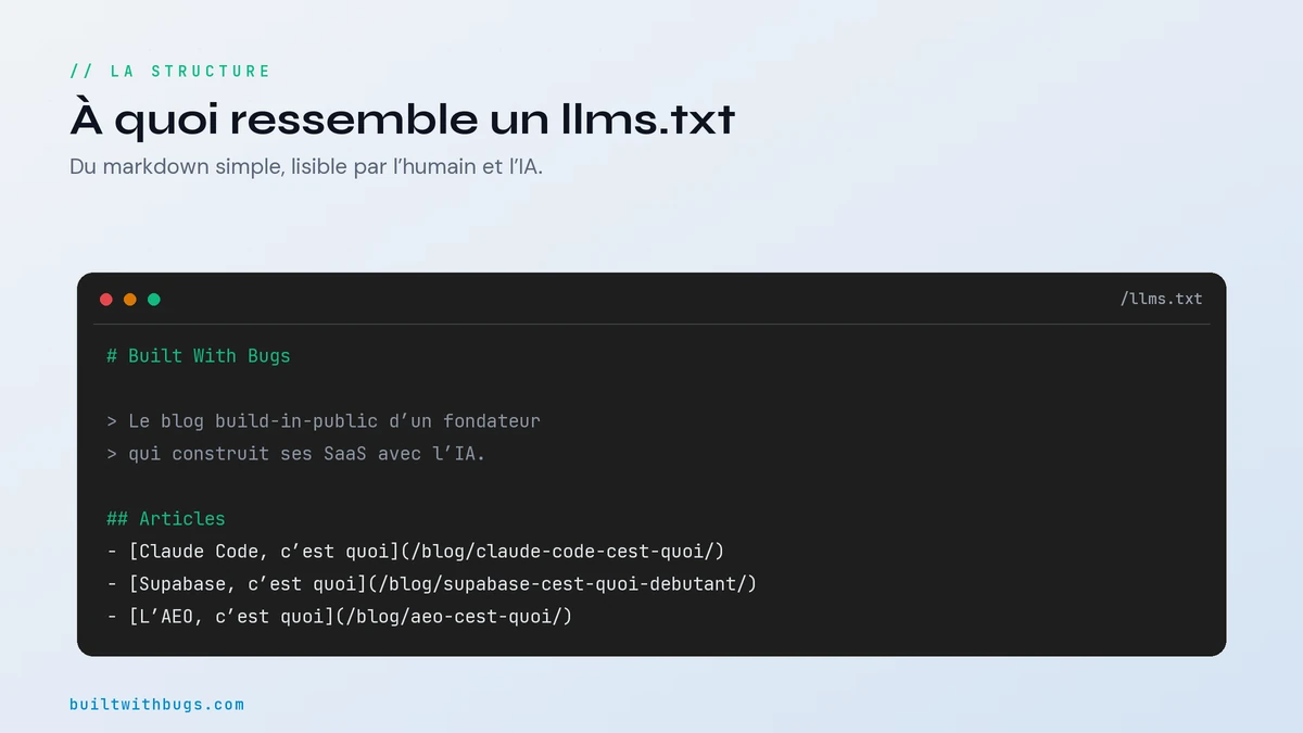 À quoi ressemble un fichier llms.txt, sa structure markdown