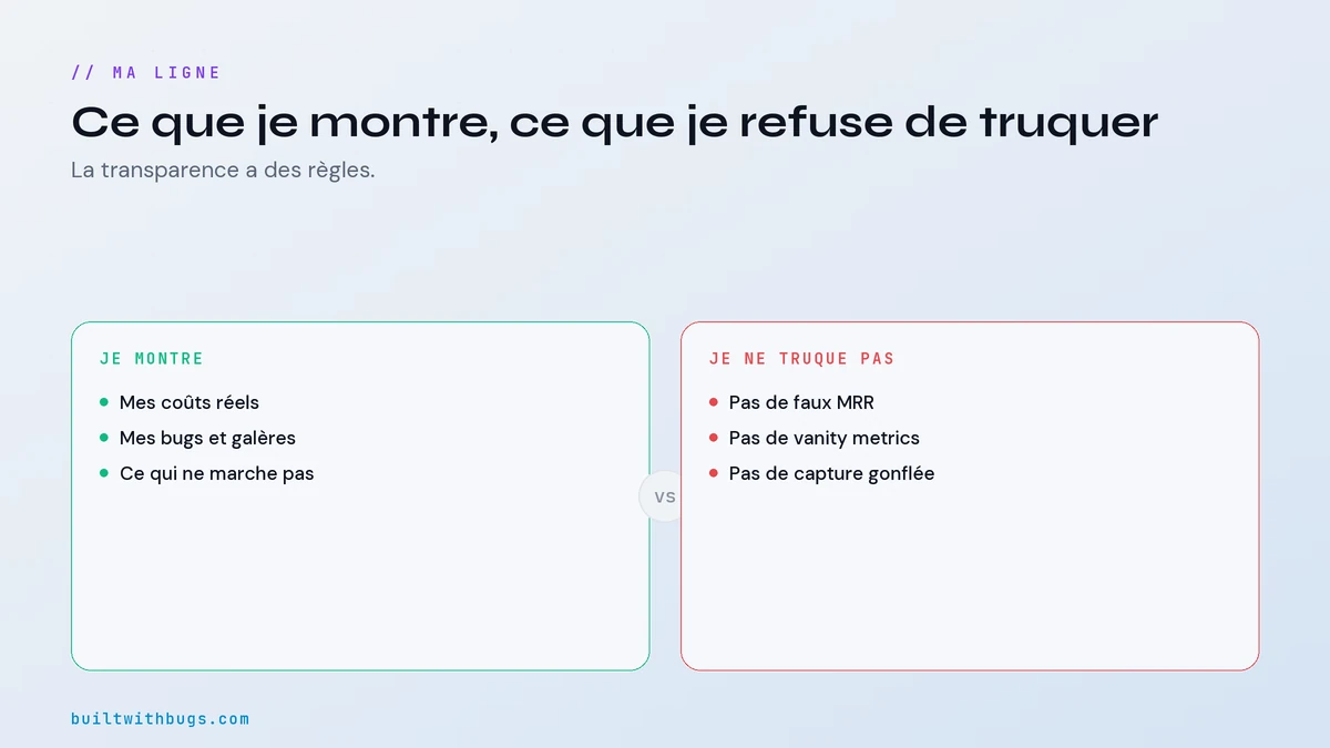 Ce que je montre face à ce que je refuse de truquer en build in public