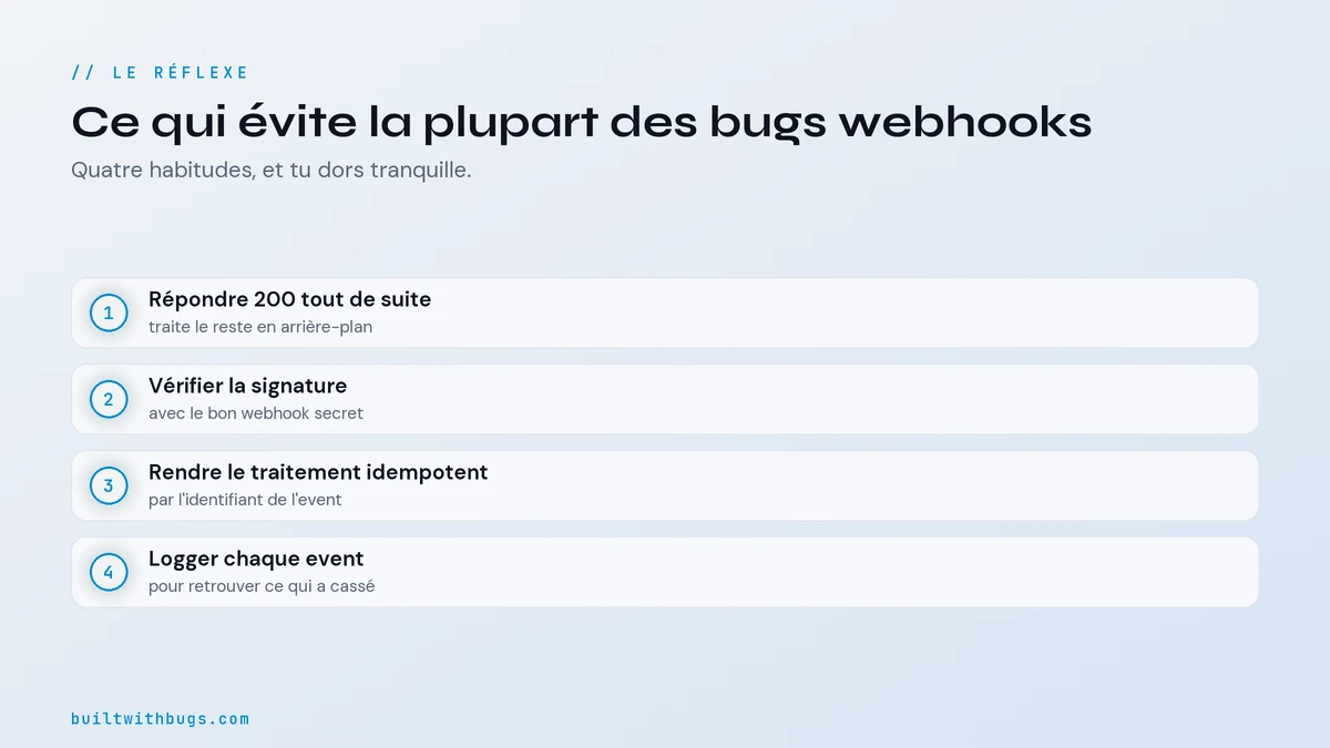 Liste des réflexes qui évitent la plupart des bugs de webhooks Stripe
