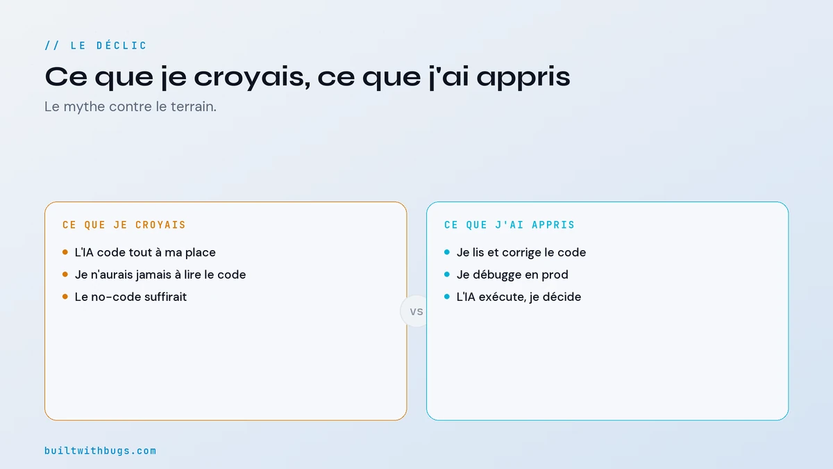 Ce que je croyais avant de lancer face à ce que deux produits m'ont appris