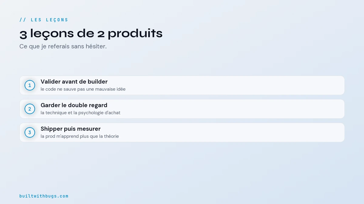 Trois leçons tirées du lancement de deux produits SaaS avec l'IA