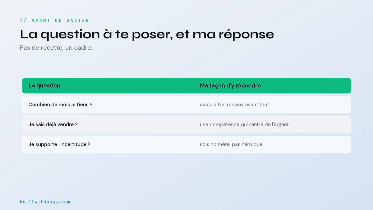 La question à te poser avant de sauter et ma façon d'y répondre